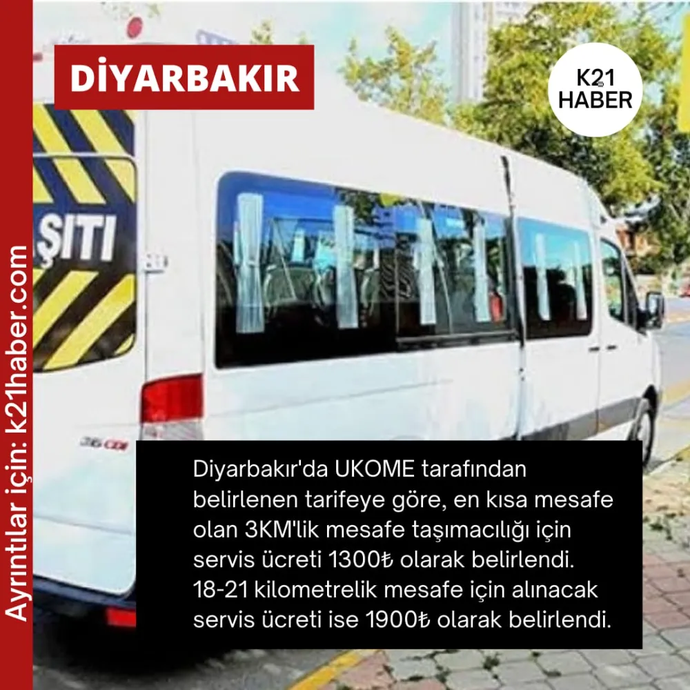 Diyarbakır